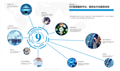 灣區(qū)核心 樂從國資聯(lián)手美的置業(yè)，共筑三龍灣建設(shè)技術(shù)新高地